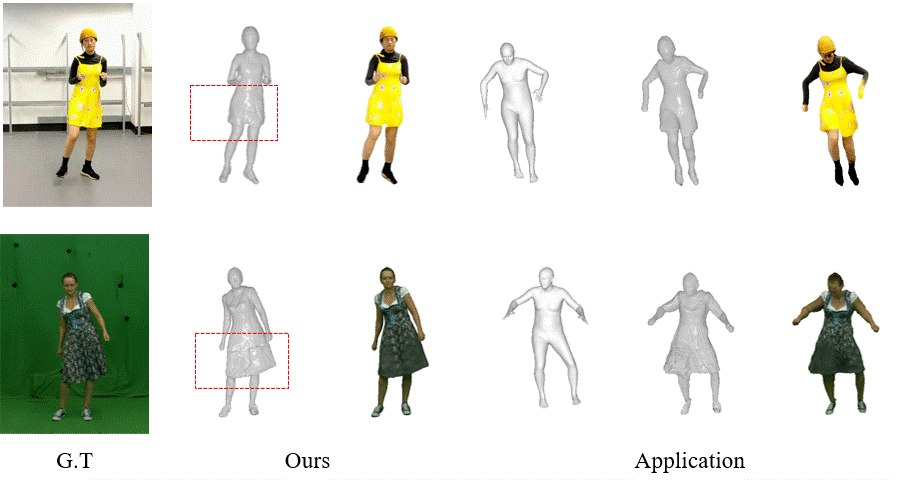 reconstruction of dynamic appearance