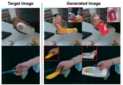 generation of hand-object image